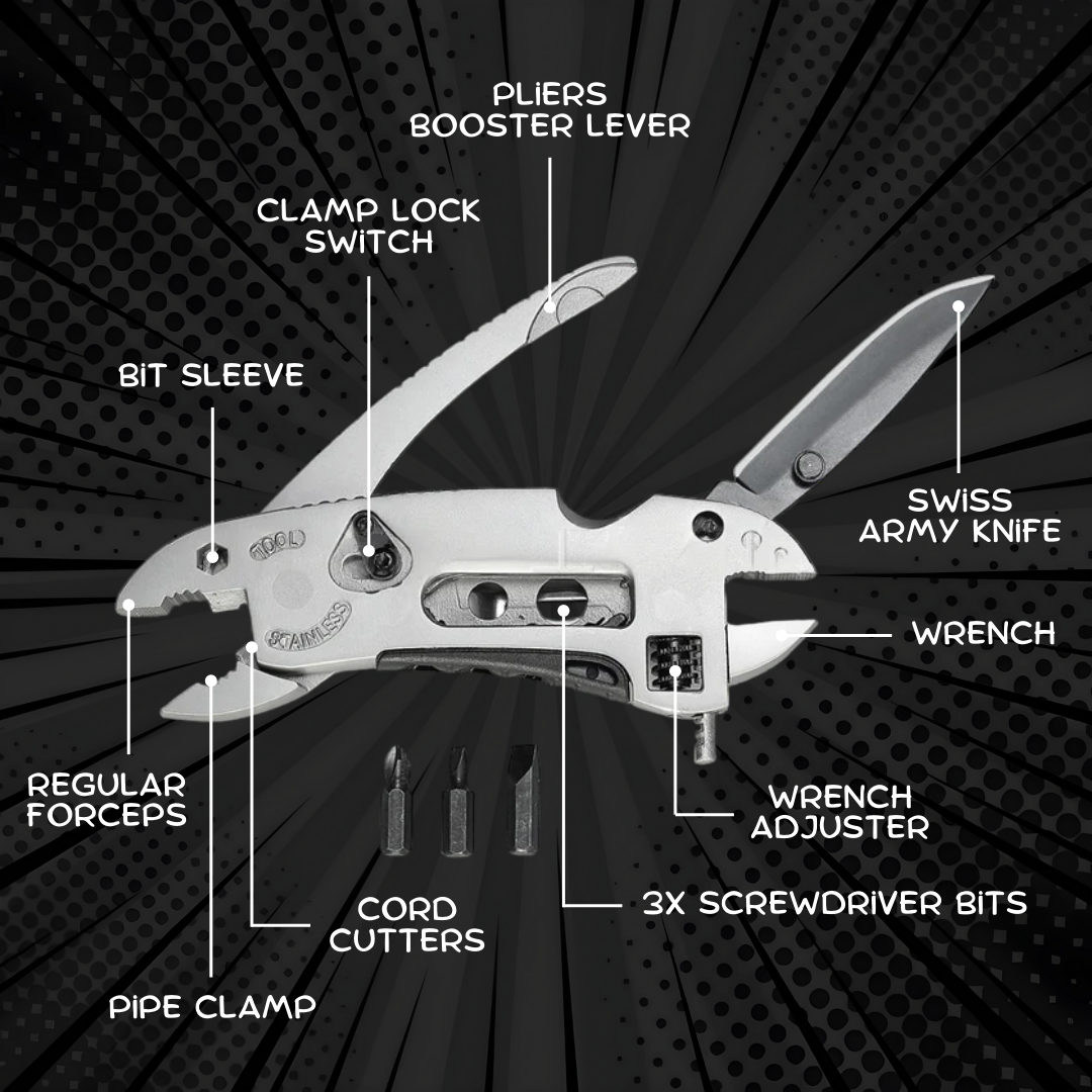 Multipurpose Tool Pliers
