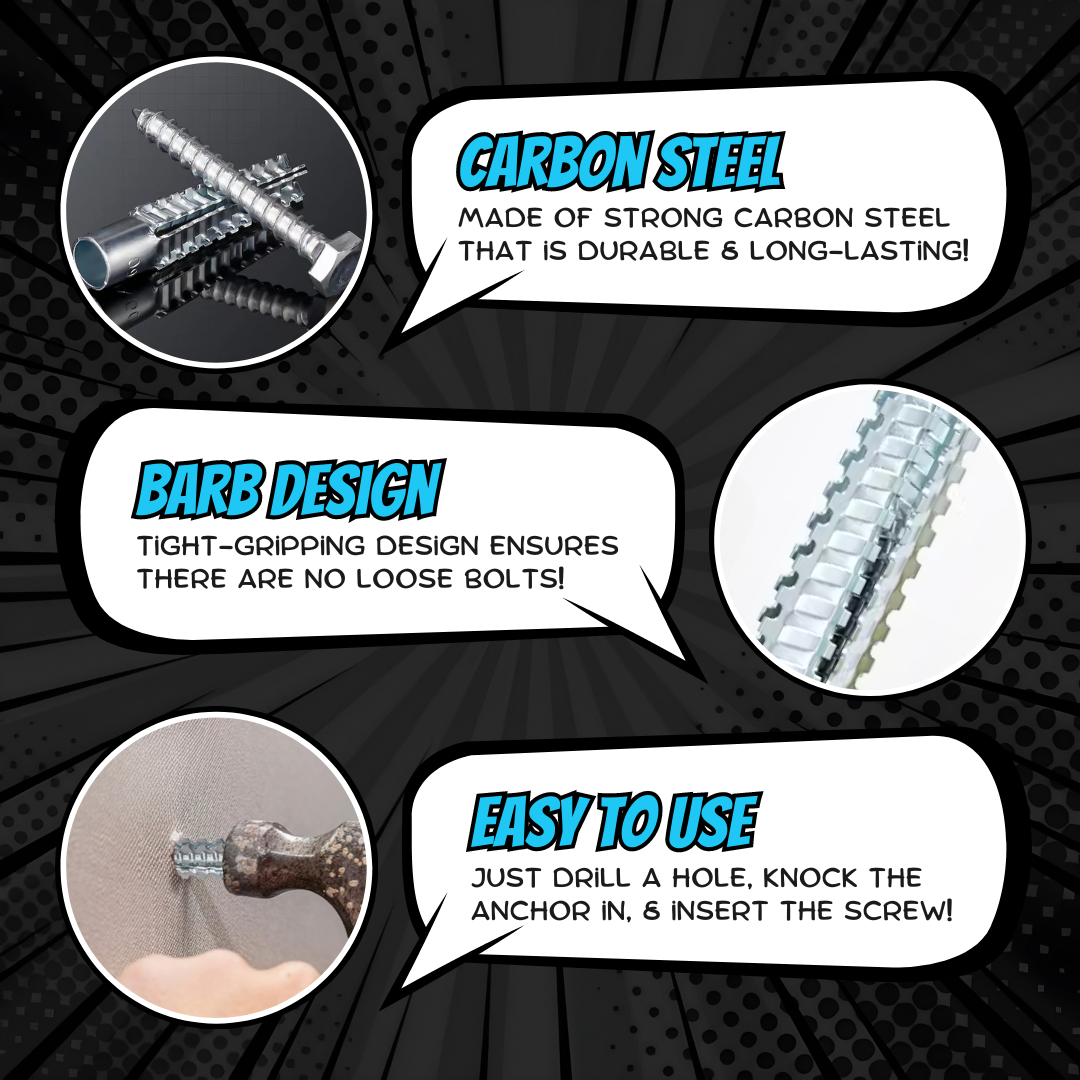 Metal Drywall Anchors – Mitch Tools