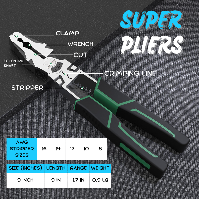 Super Pliers